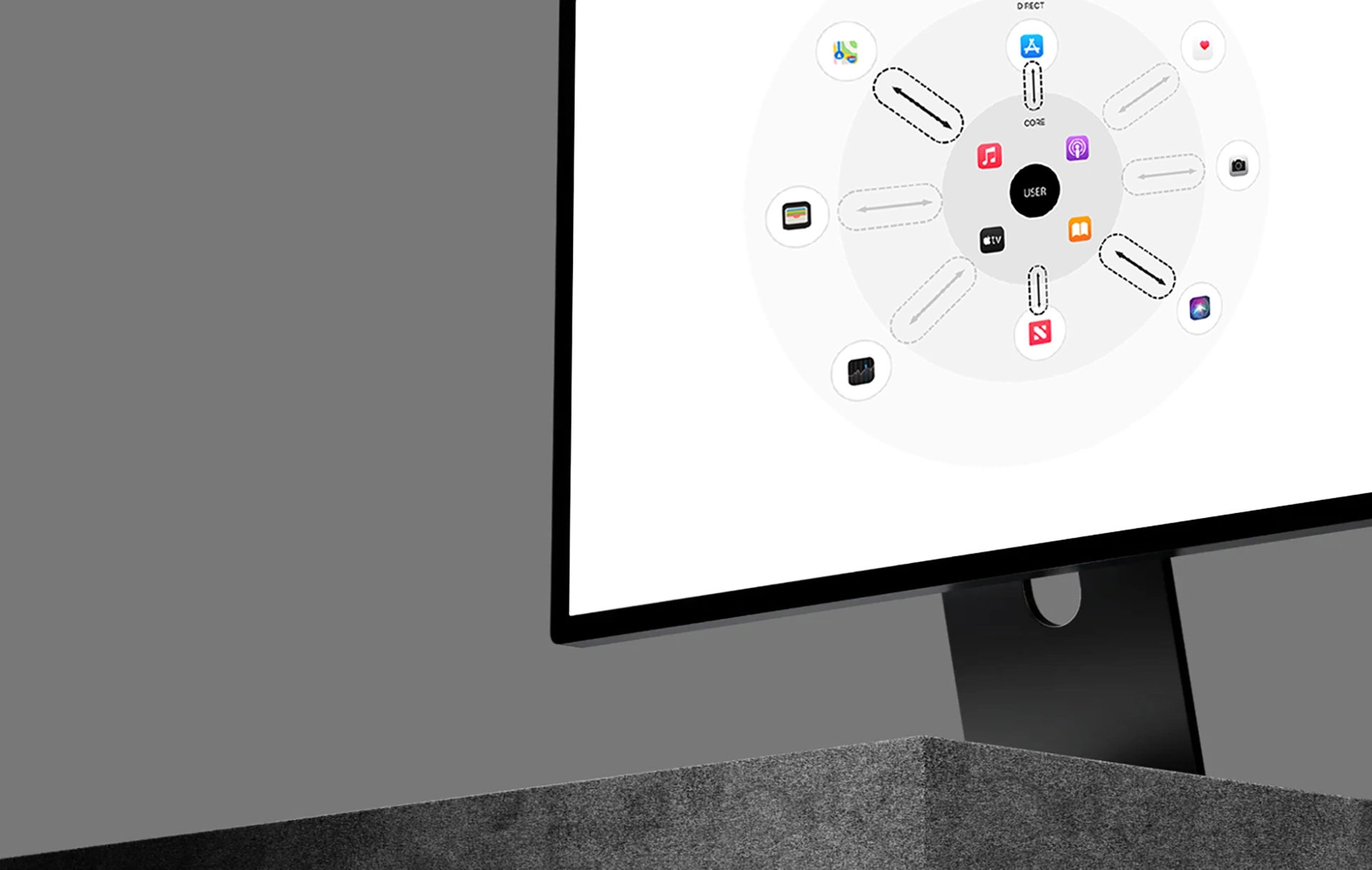 Apple project